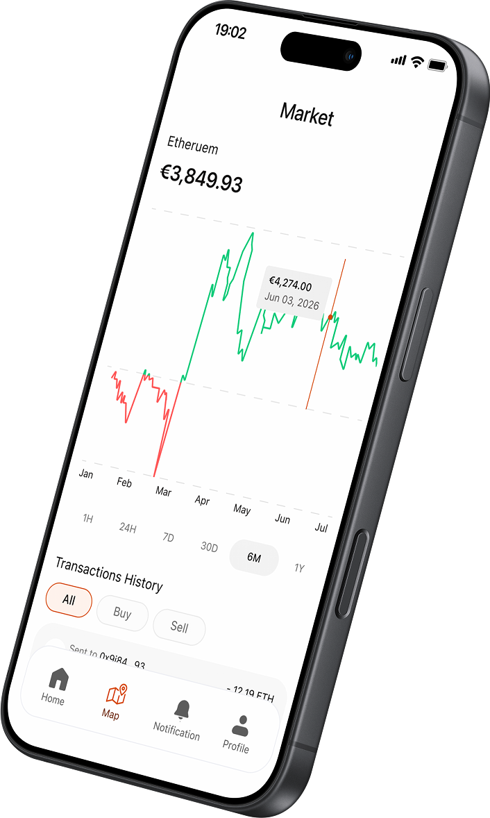 CoinPrime app showcase